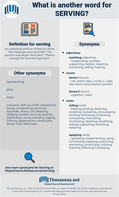 synonyms of serving